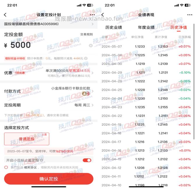 京东金融领取62.5元财运红包教程 - 线报酷