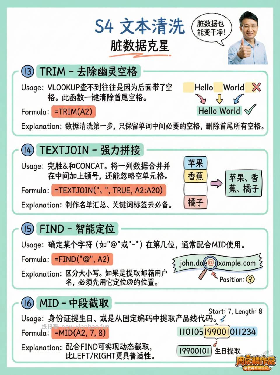 36个Excel神仙函数，有时候能救命 - 线报酷