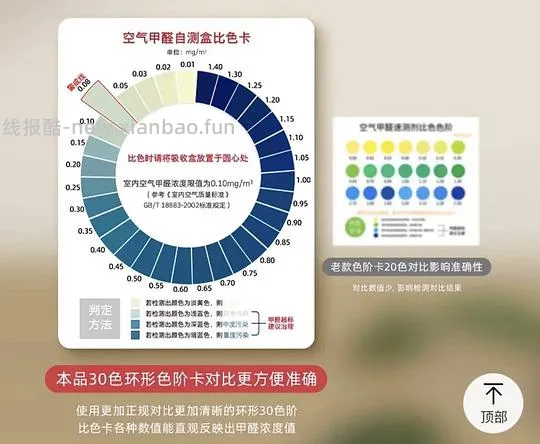 【科普】甲醛猫砂 - 线报酷 【科普】甲醛猫砂 - 线报酷