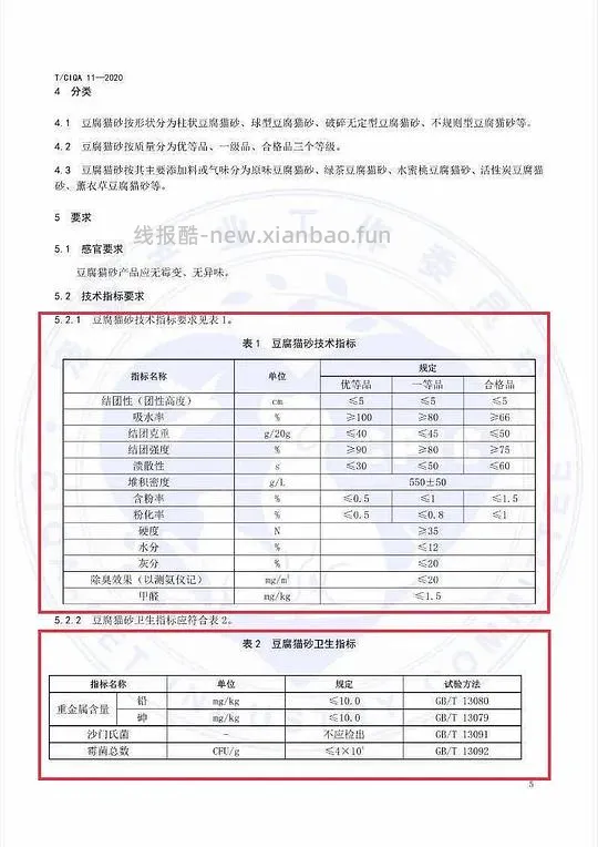 【科普】甲醛猫砂 - 线报酷 【科普】甲醛猫砂 - 线报酷