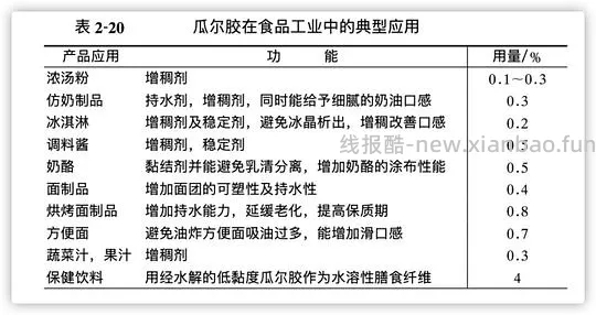 【科普】甲醛猫砂 - 线报酷 【科普】甲醛猫砂 - 线报酷
