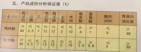 讨论/【科普】肉粉简直是商业粮里最恶心的潜规则 - 线报酷 讨论/【科普】肉粉简直是商业粮里最恶心的潜规则 - 线报酷
