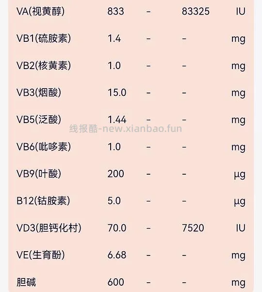 讨论/【科普】超详细版熟自制配比 常见自制误区竟然辣么多! - 线报酷 讨论/【科普】超详细版熟自制配比 常见自制误区竟然辣么多! - 线报酷