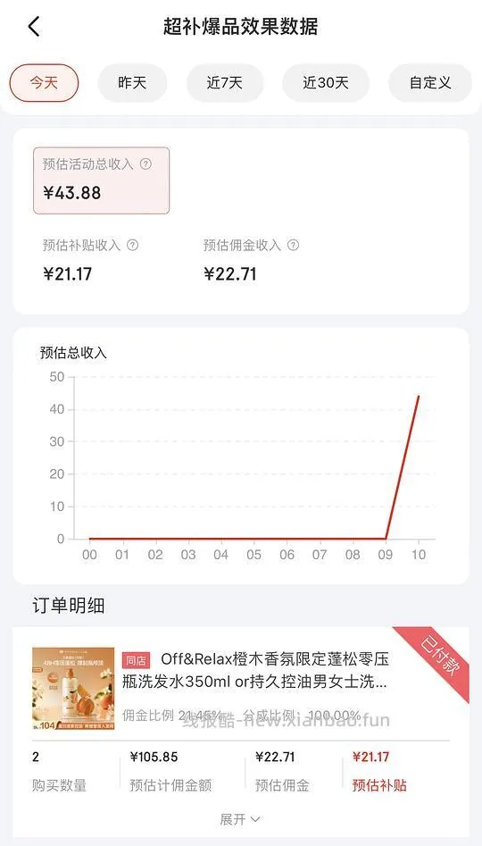 offrelax洗发水350毫升 30.5一瓶 - 线报酷