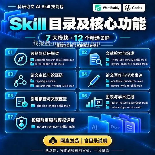 skill汇总——9.24更ppt、教师、公wy - 线报酷