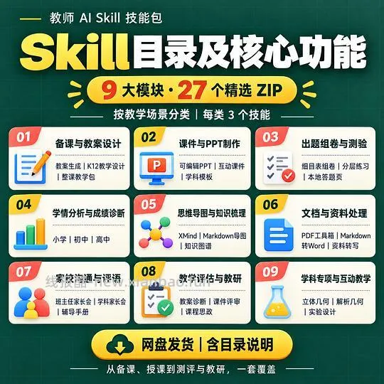 skill汇总——9.24更ppt、教师、公wy - 线报酷