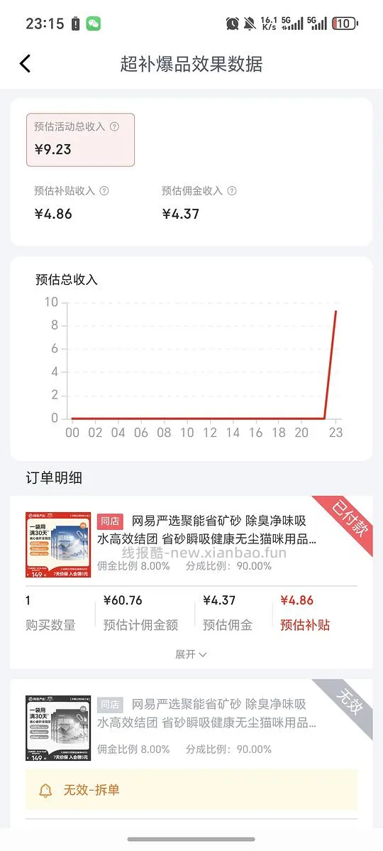 网易矿砂36kg，60r - 线报酷