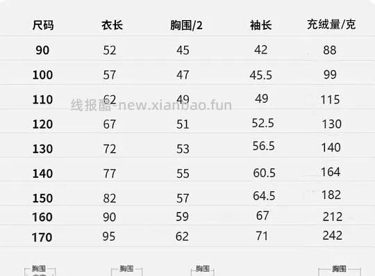 129史努比亲子羽绒服充绒量200多克 - 线报酷