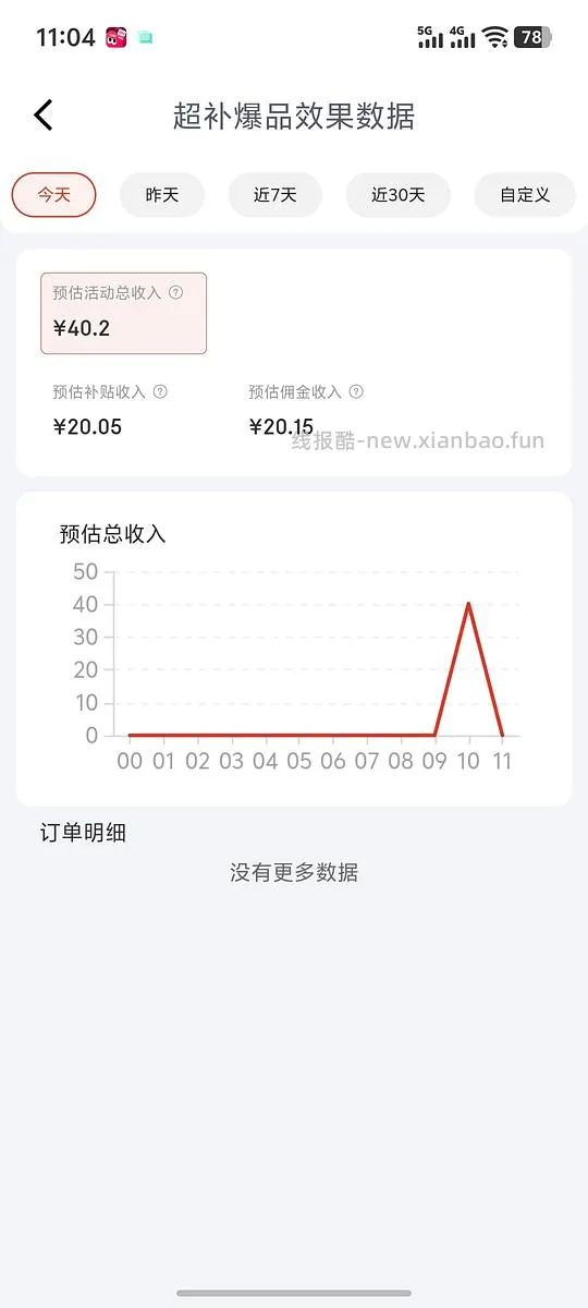 车又走🚕4块买48包抽纸，返利变高！有复购补贴拍2可0入或者反薅 - 线报酷