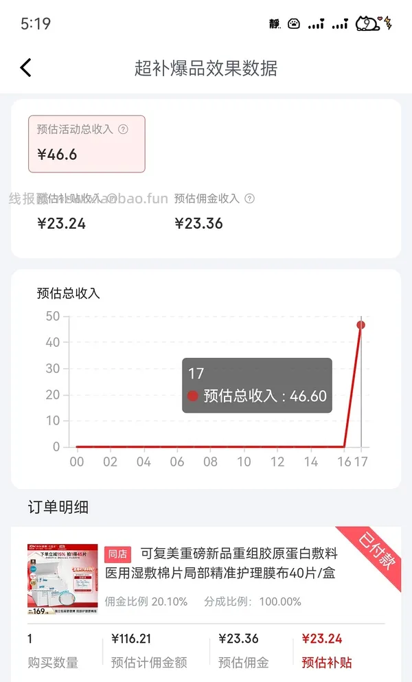 可复美湿敷料2块左右一片 - 线报酷