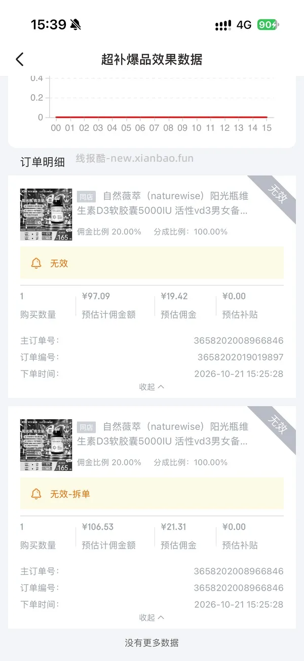 阳光瓶5000IU  74元 - 线报酷