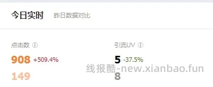 【教程】分享ios无痕浏览刷人数快捷指令（2.28更新） - 线报酷