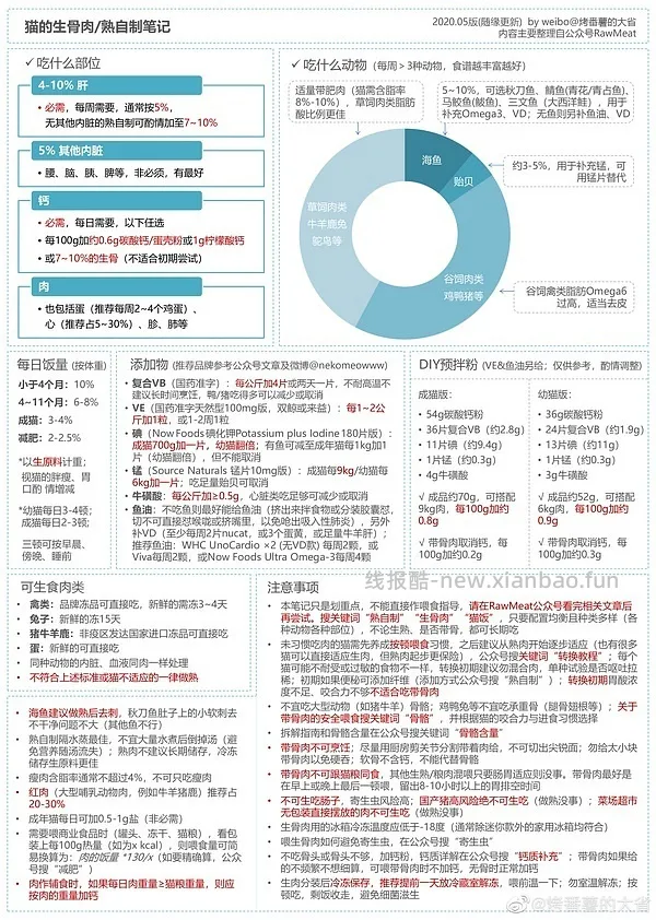 讨论/【科普】超详细版熟自制配比 常见自制误区竟然辣么多！ - 线报酷