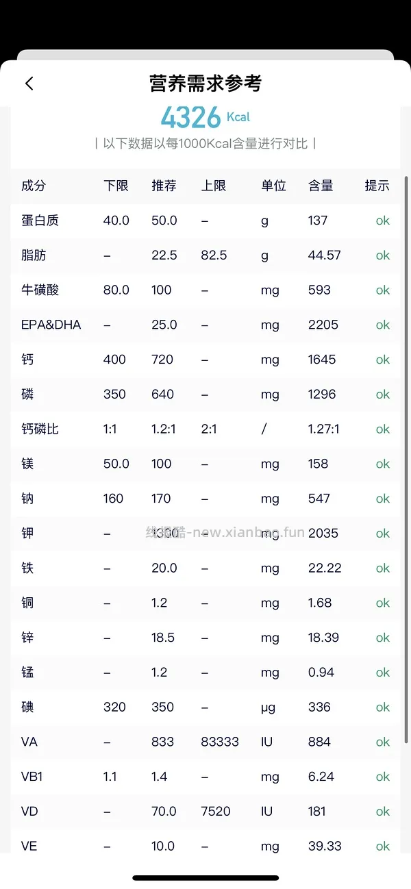 讨论/【科普】超详细版熟自制配比 常见自制误区竟然辣么多！ - 线报酷