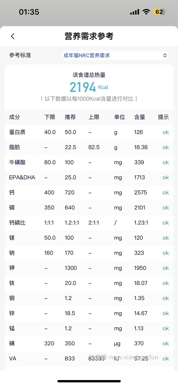 讨论/【科普】超详细版熟自制配比 常见自制误区竟然辣么多！ - 线报酷
