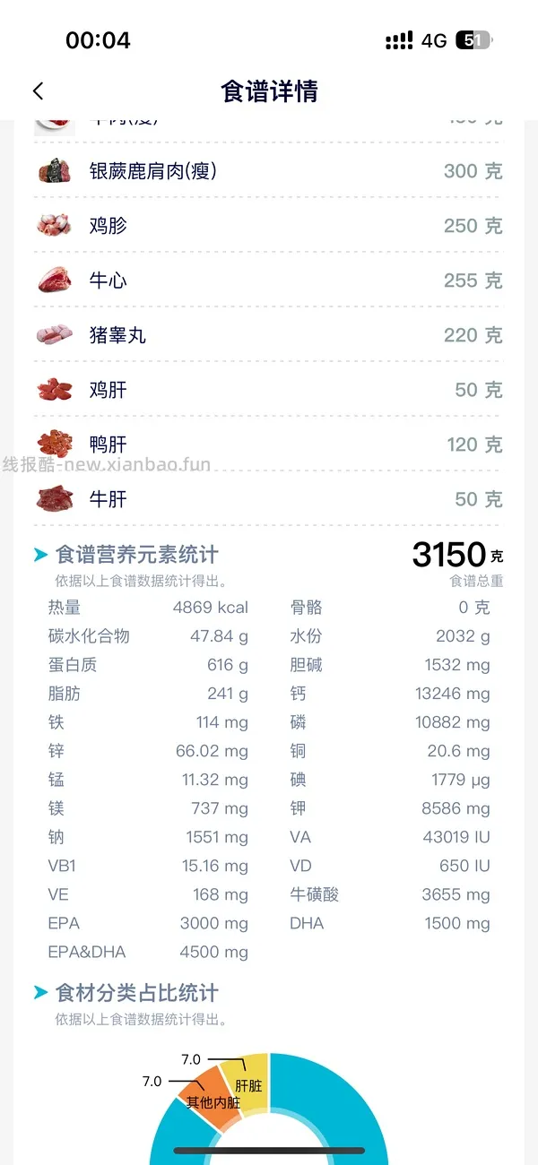 讨论/【科普】超详细版熟自制配比 常见自制误区竟然辣么多！ - 线报酷