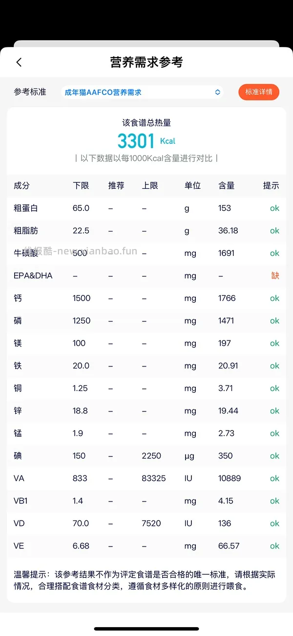 讨论/【科普】超详细版熟自制配比 常见自制误区竟然辣么多！ - 线报酷
