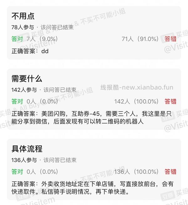 刚需闪迪内存卡140左右，很麻烦需要转寄，买了大疆急用卡的姐妹点进来吧 - 线报酷