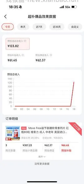 Move Free氨糖红瓶0.85一粒 - 线报酷