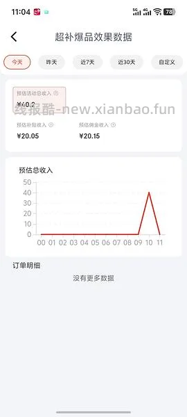 车又走🚕4块买48包抽纸，返利变高！有复购补贴拍2可0入或者反薅 - 线报酷