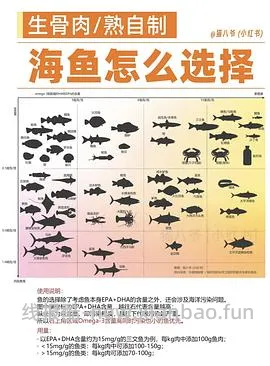 讨论/【科普】超详细版熟自制配比 常见自制误区竟然辣么多！ - 线报酷