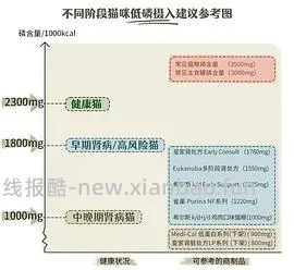 讨论/【科普】超详细版熟自制配比 常见自制误区竟然辣么多！ - 线报酷