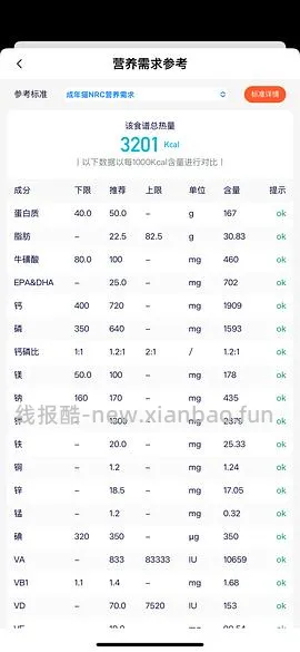 讨论/【科普】超详细版熟自制配比 常见自制误区竟然辣么多！ - 线报酷