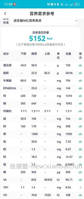 讨论/【科普】超详细版熟自制配比 常见自制误区竟然辣么多！ - 线报酷