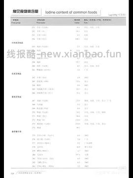 讨论/【科普】超详细版熟自制配比 常见自制误区竟然辣么多！ - 线报酷