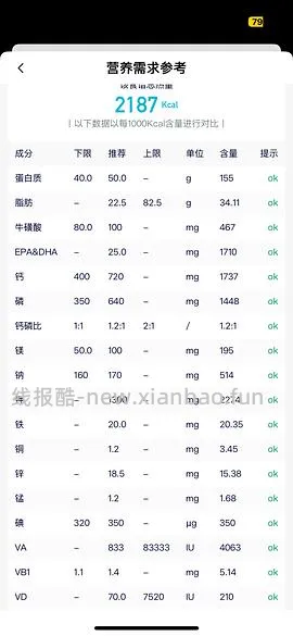 讨论/【科普】超详细版熟自制配比 常见自制误区竟然辣么多！ - 线报酷