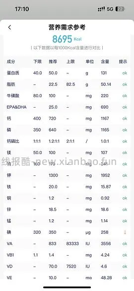 讨论/【科普】超详细版熟自制配比 常见自制误区竟然辣么多！ - 线报酷