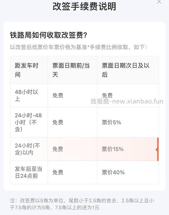 【分享】分享一个买火车票高铁票便宜的思路(30-10)不d别看 - 线报酷 【分享】分享一个买火车票高铁票便宜的思路(30-10)不d别看 - 线报酷